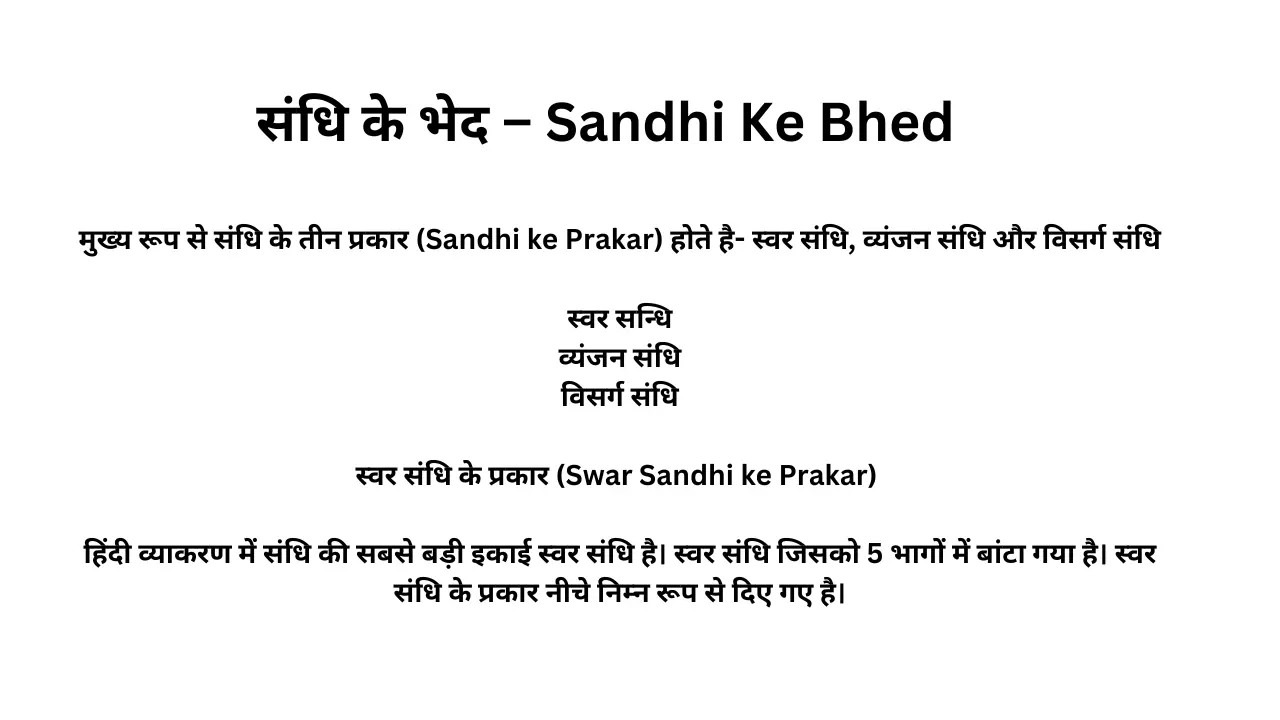 संधि - संधि की परिभाषा, भेद और उदाहरण - Sandhi in Hindi-hindi0point
