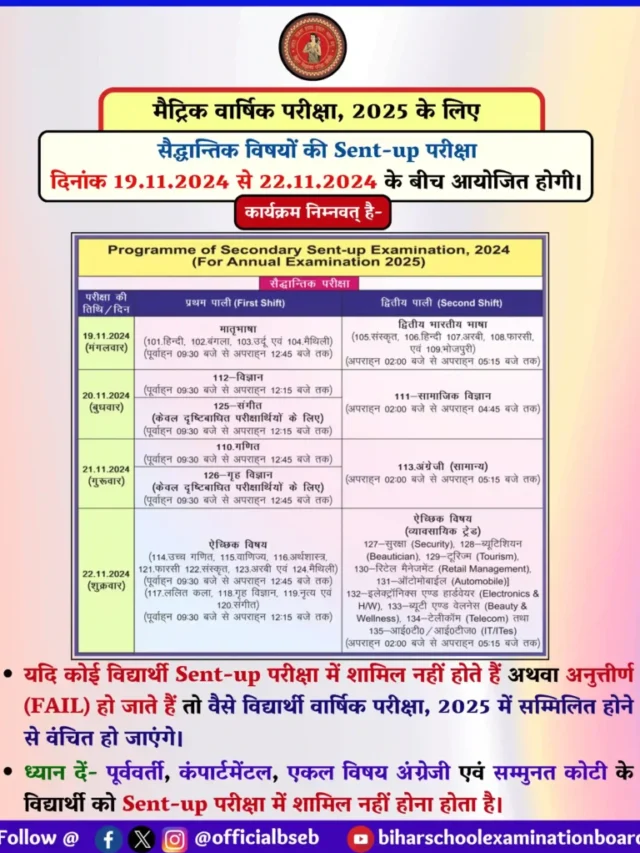 Bihar-Board-Matric-Sent-Up-Exam-2025-date-819x1024